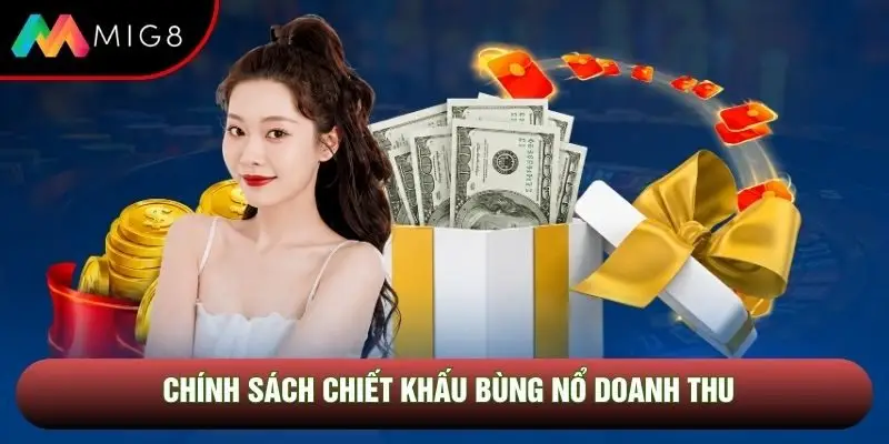 Chính sách chiết khấu bùng nổ doanh thu Chính sách chiết khấu bùng nổ doanh thu