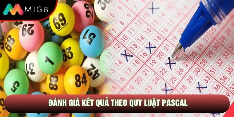 Đánh giá kết quả theo quy luật pascal